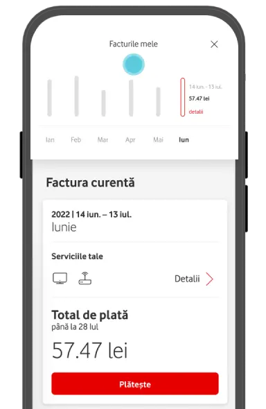 My Vodafone - Descoperă noile funcționalități din aplicația Vodafone